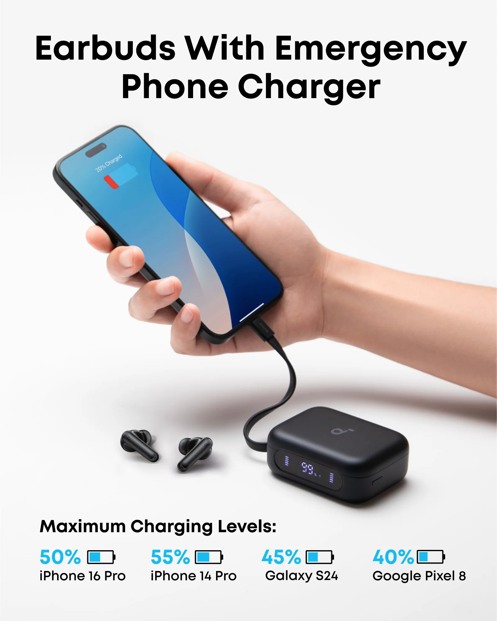P41i | Wireless Earbuds with Portable Phone Charger (No Lightning Adapter) - Image 2