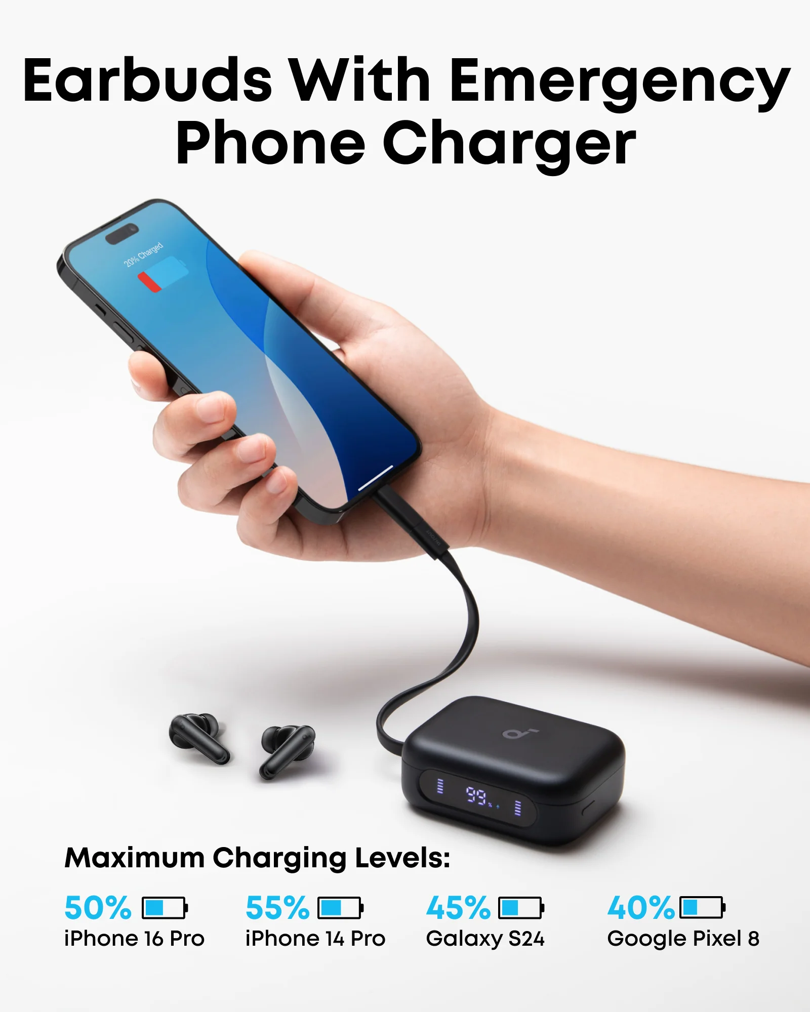 P41i | Wireless Earbuds with Portable Phone Charger (Built-in) - Image 2