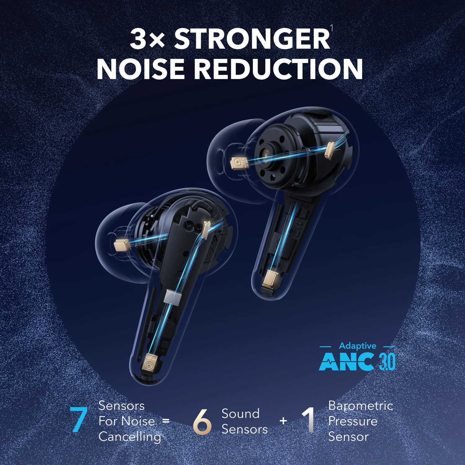 Liberty 4 Pro | Noise Cancelling True-Wireless Earbuds - Image 18