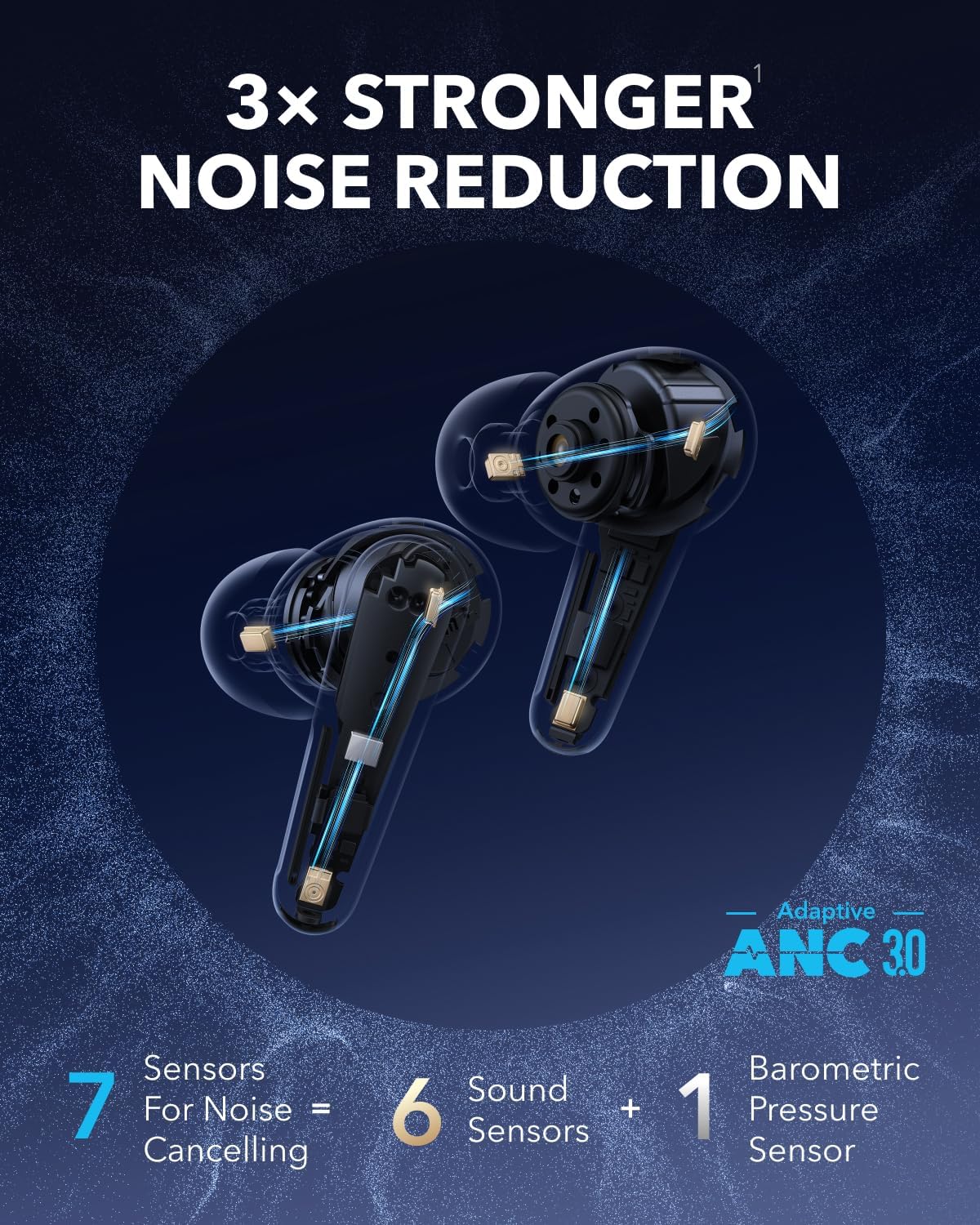 Liberty 4 Pro | Noise Cancelling True-Wireless Earbuds - Image 36
