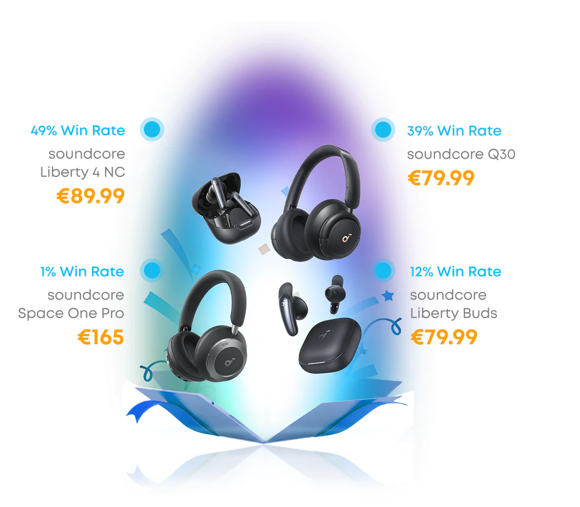 Mystery Box for Only €45.99 - Summer Sale