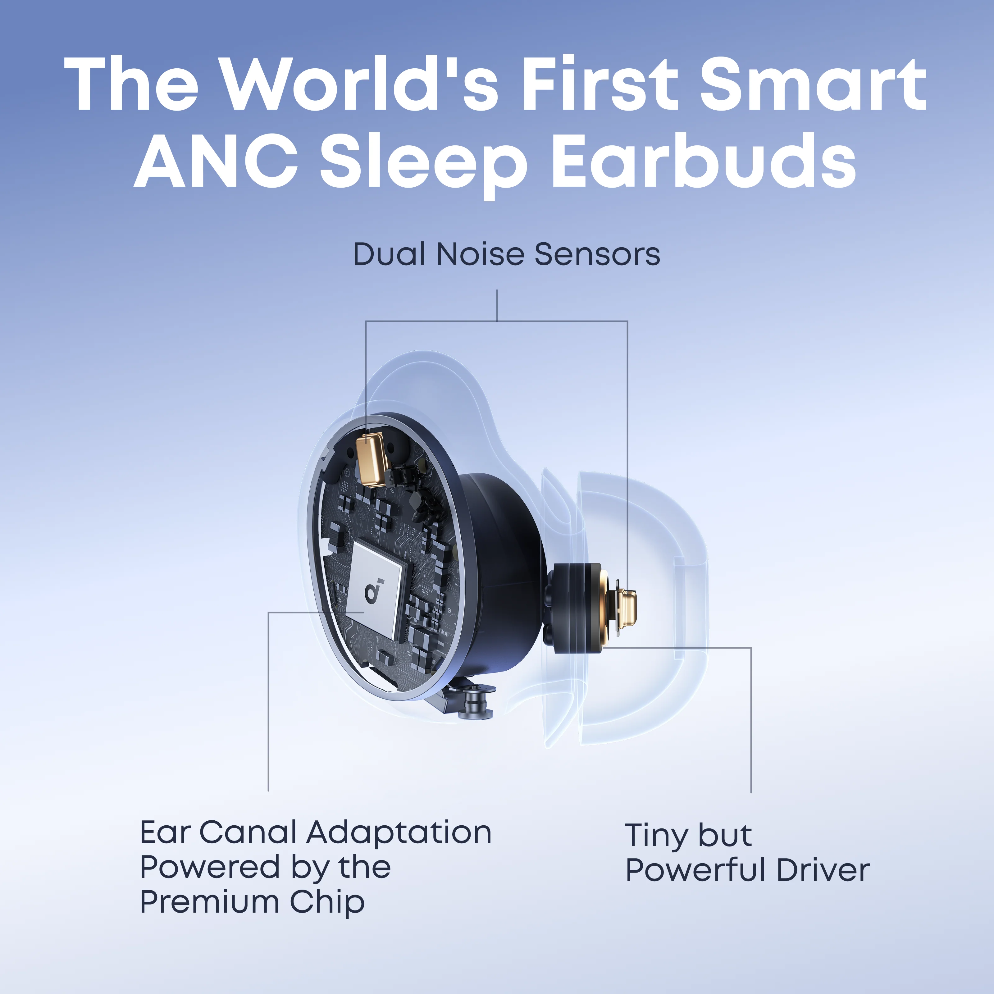 Sleep A30 | The World's First Sleep Earbuds with a Triple Noise Reduction System - Image 10