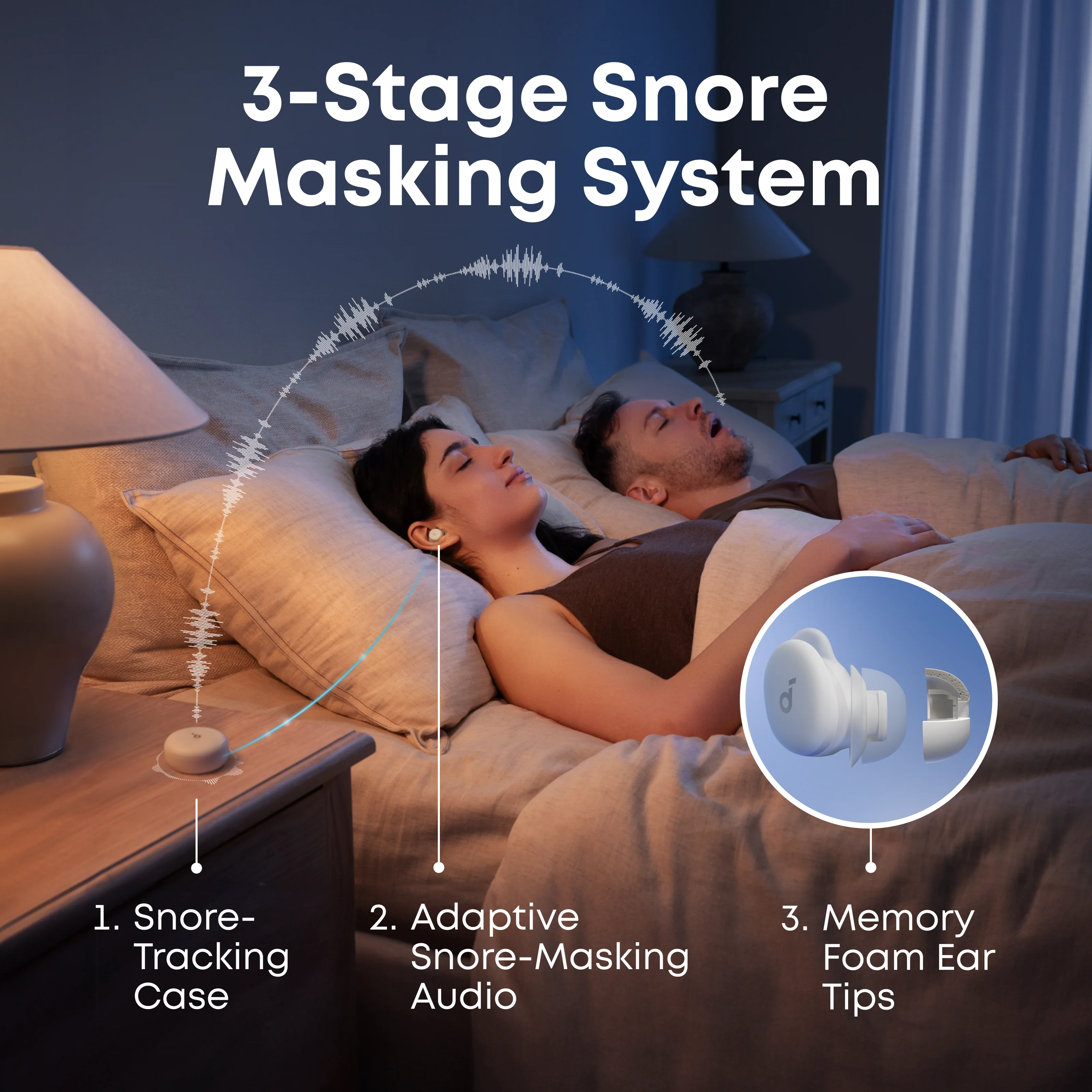 Sleep A30 | The World's First Sleep Earbuds with a Triple Noise Reduction System - Image 4